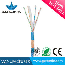 Conexión de cable de red estándar internacional ftp